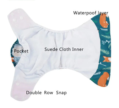 EcoSnuggles™- Eco Friendly Leak-Proof & Reusable Diaper Pack