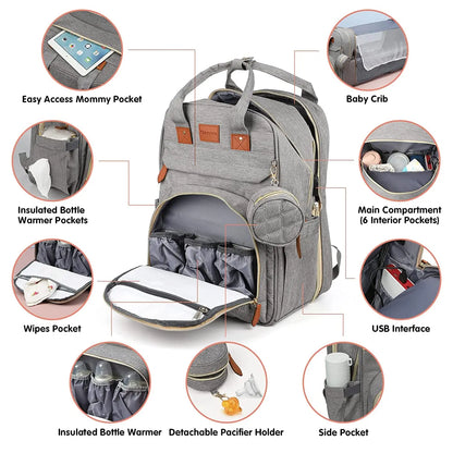 LuxiBag™- The Ultimate Diaper Bag